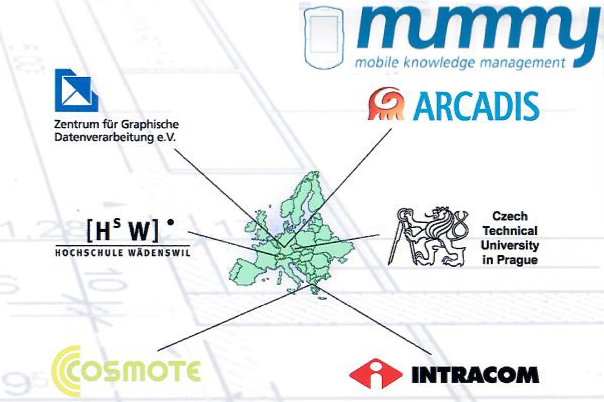 Contextualized Process & Information Management